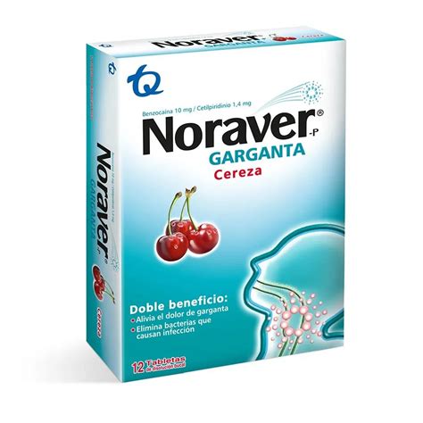 NoraBet .